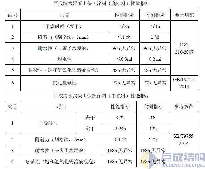 PP王者电子(PP)官方网站 - 正版试玩平台