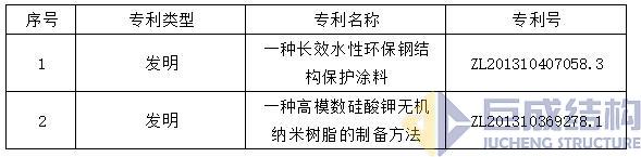 PP王者电子(PP)官方网站 - 正版试玩平台