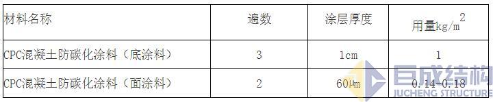 PP王者电子(PP)官方网站 - 正版试玩平台