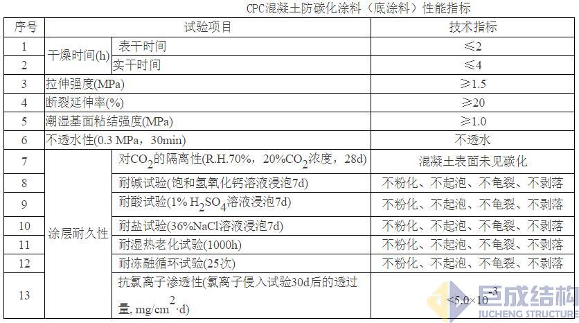 PP王者电子(PP)官方网站 - 正版试玩平台