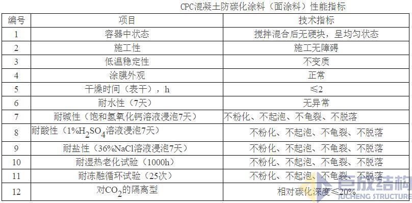 PP王者电子(PP)官方网站 - 正版试玩平台