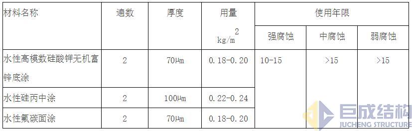 PP王者电子(PP)官方网站 - 正版试玩平台