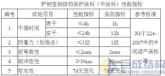 PP王者电子(PP)官方网站 - 正版试玩平台