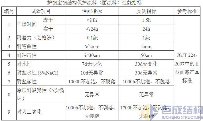PP王者电子(PP)官方网站 - 正版试玩平台