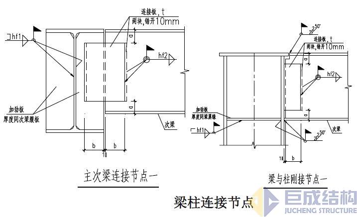 PP王者电子(PP)官方网站 - 正版试玩平台