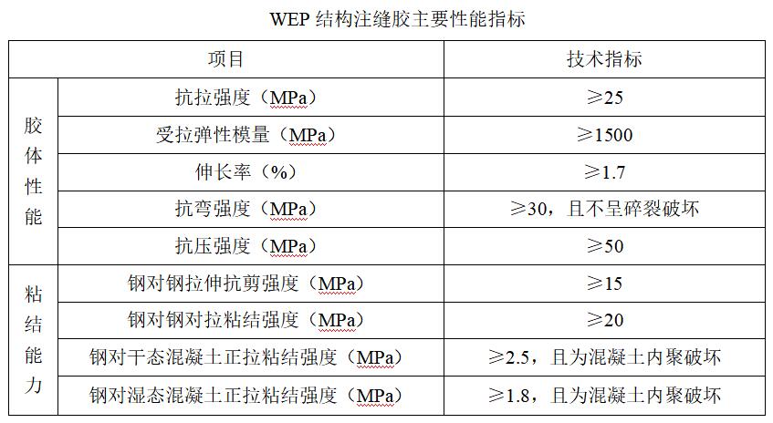 PP王者电子(PP)官方网站 - 正版试玩平台