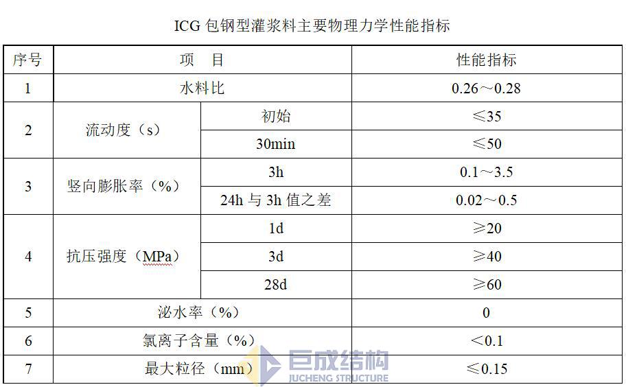 PP王者电子(PP)官方网站 - 正版试玩平台