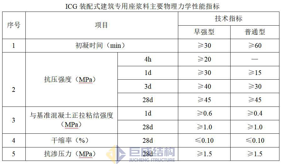 PP王者电子(PP)官方网站 - 正版试玩平台