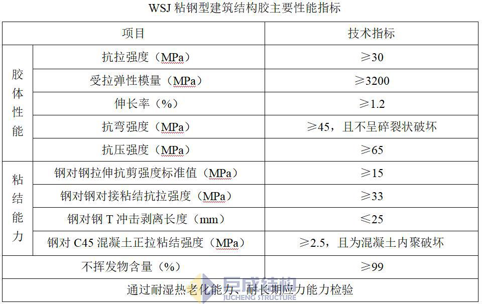 PP王者电子(PP)官方网站 - 正版试玩平台