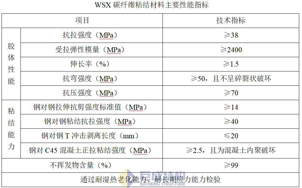 PP王者电子(PP)官方网站 - 正版试玩平台