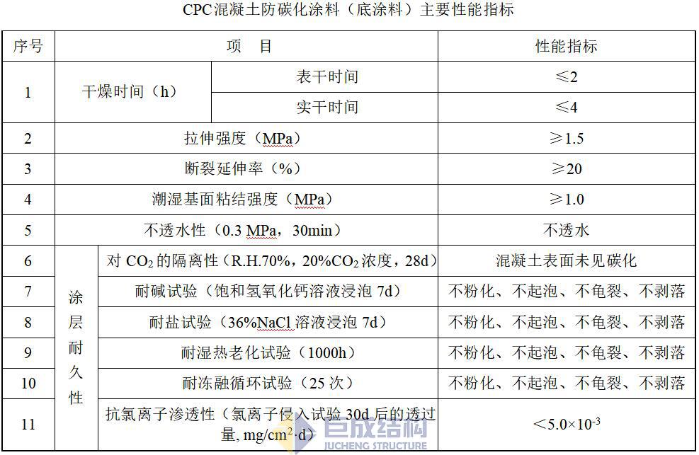 PP王者电子(PP)官方网站 - 正版试玩平台