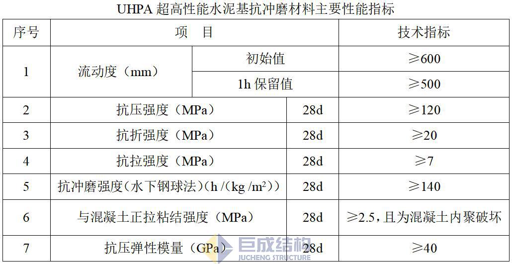 PP王者电子(PP)官方网站 - 正版试玩平台